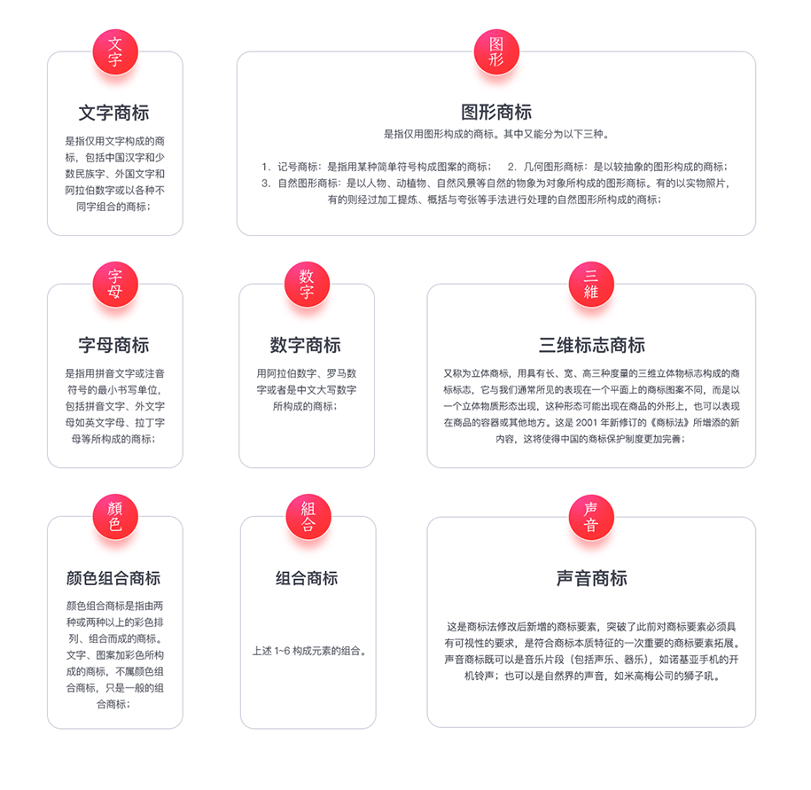 商标百科4.jpg