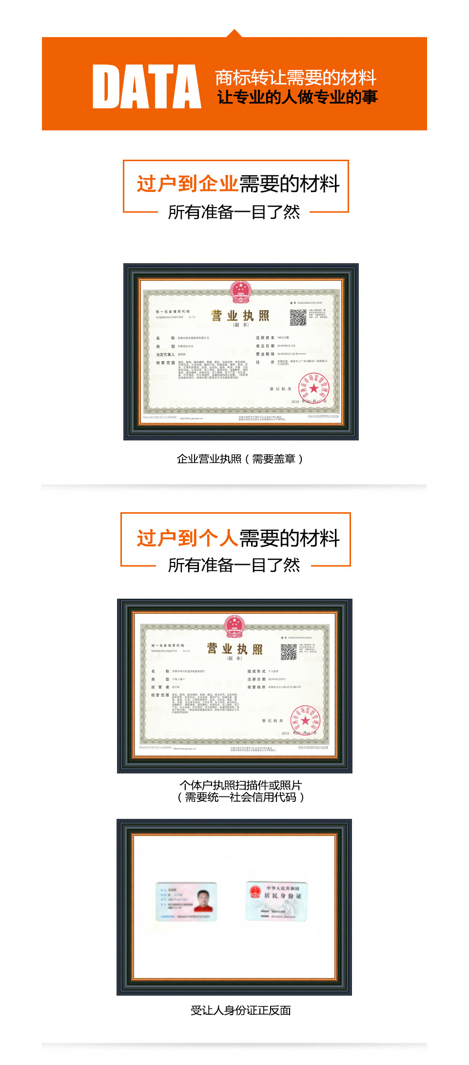 过户资料.jpg